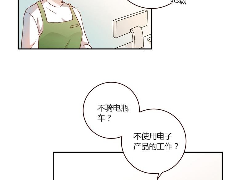 第15话 找工作