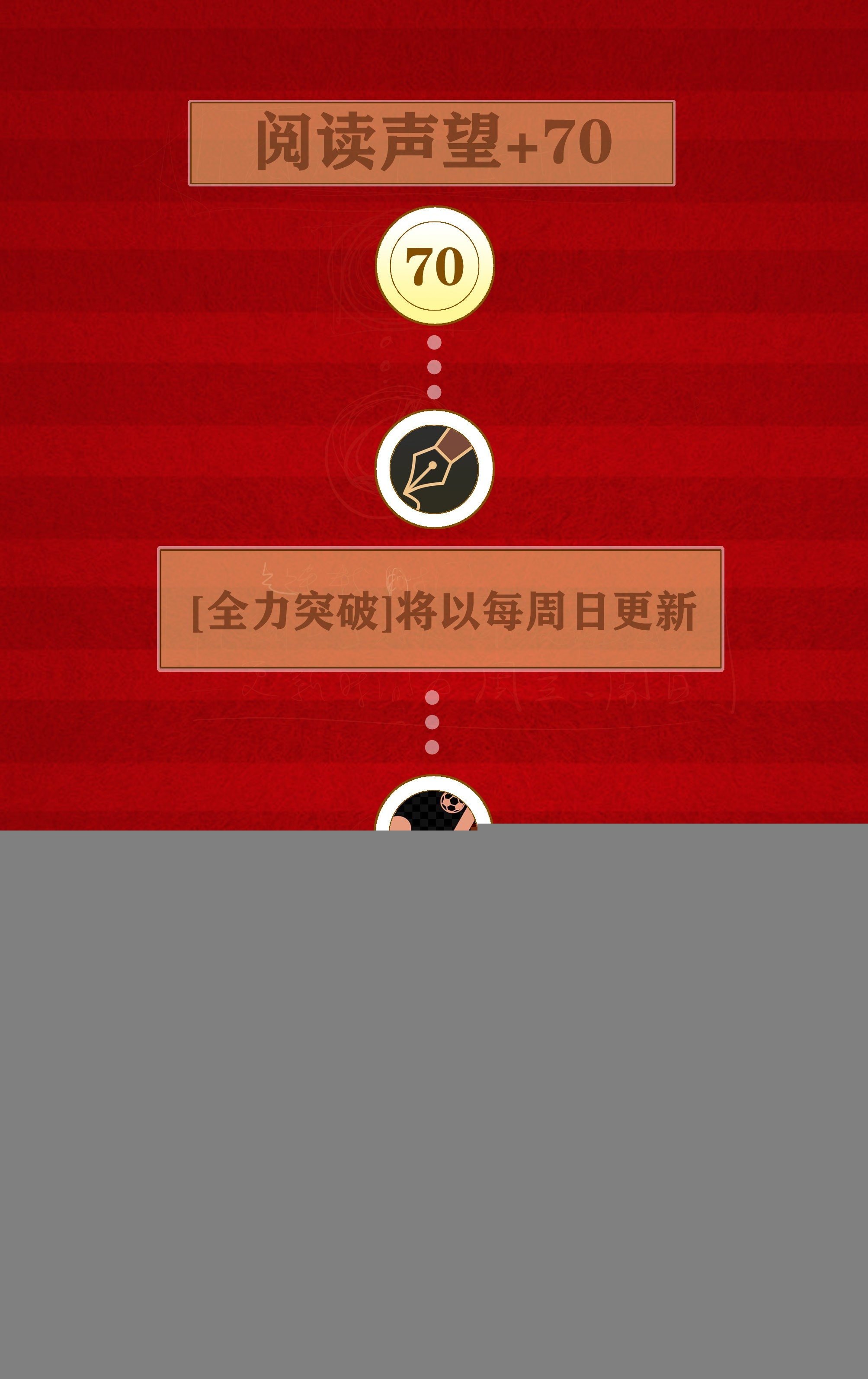 测试比赛04[兄弟]
