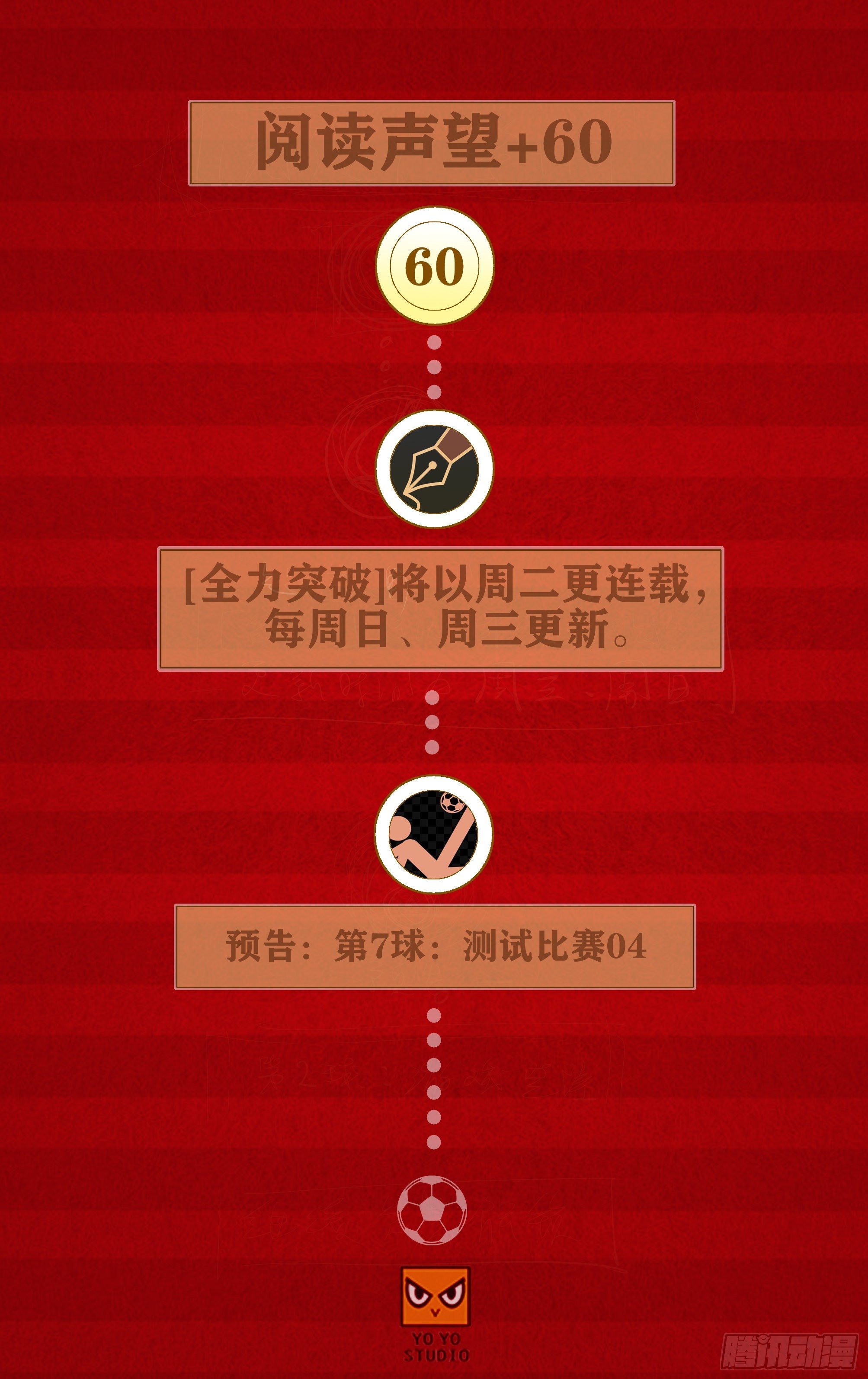 测试比赛03