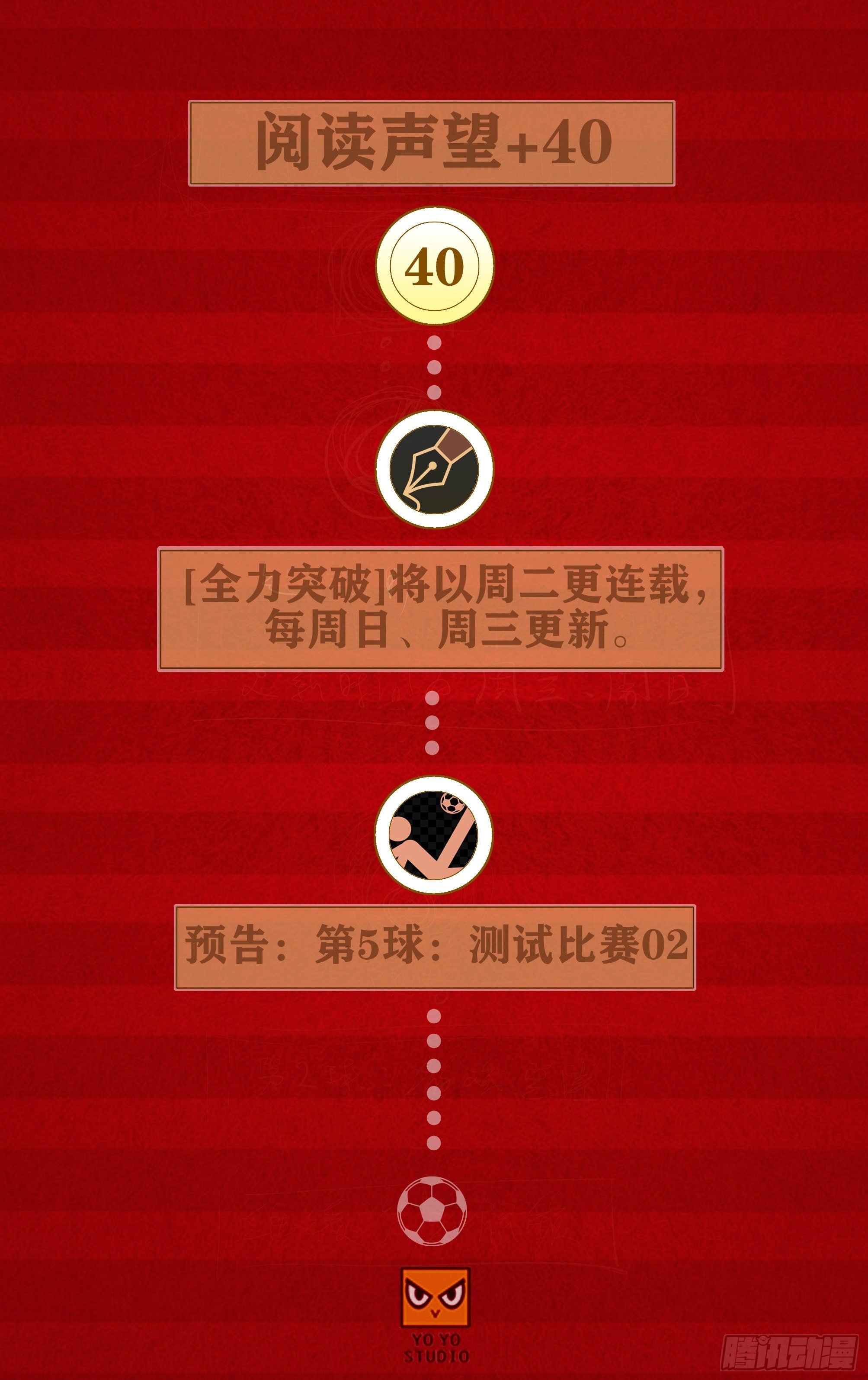 测试比赛01