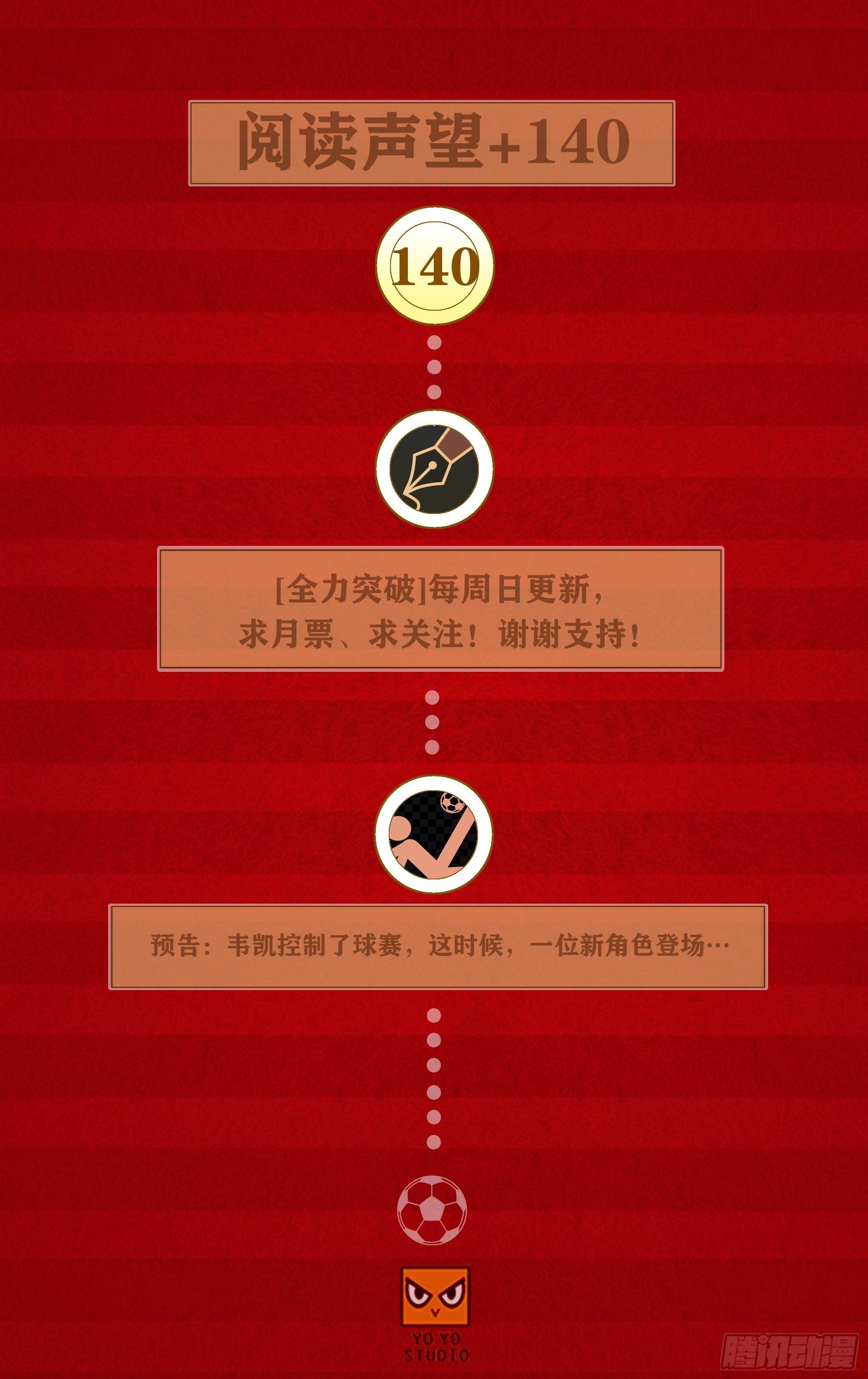 火