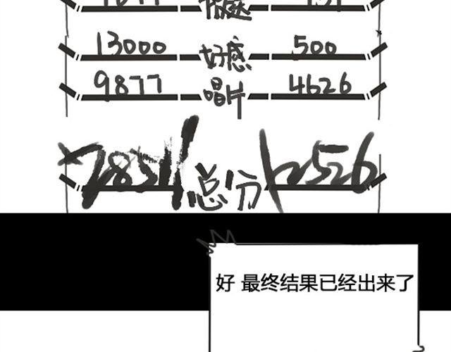 第1话 超级大明星被迫滚出娱乐圈？！