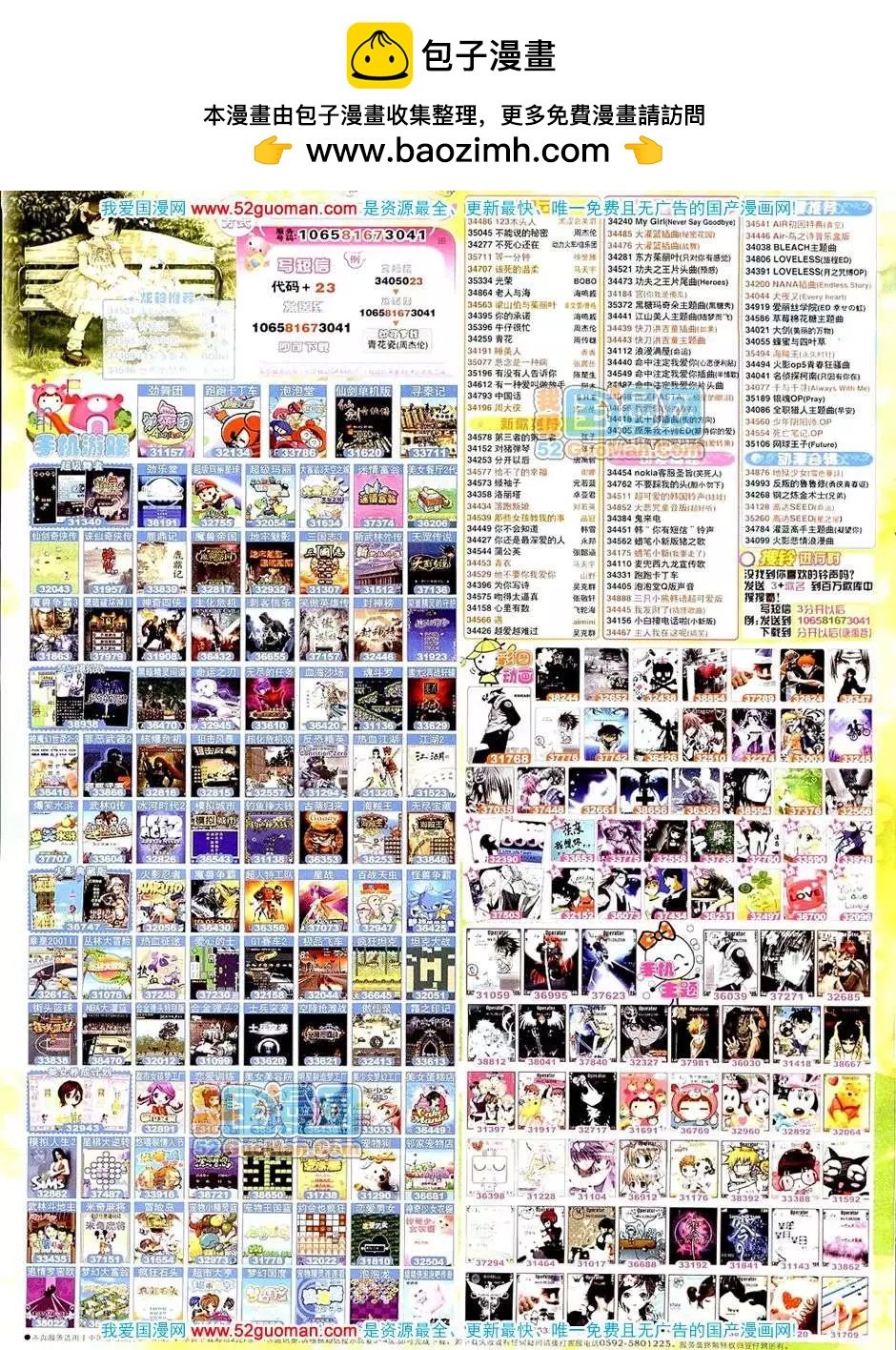 20086期