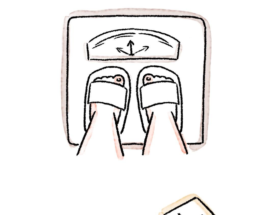 量体重