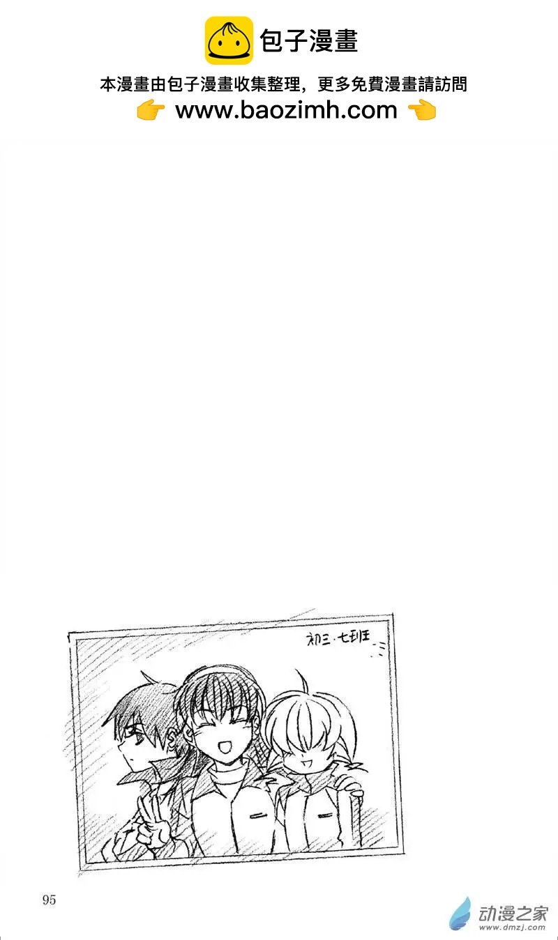 第21回