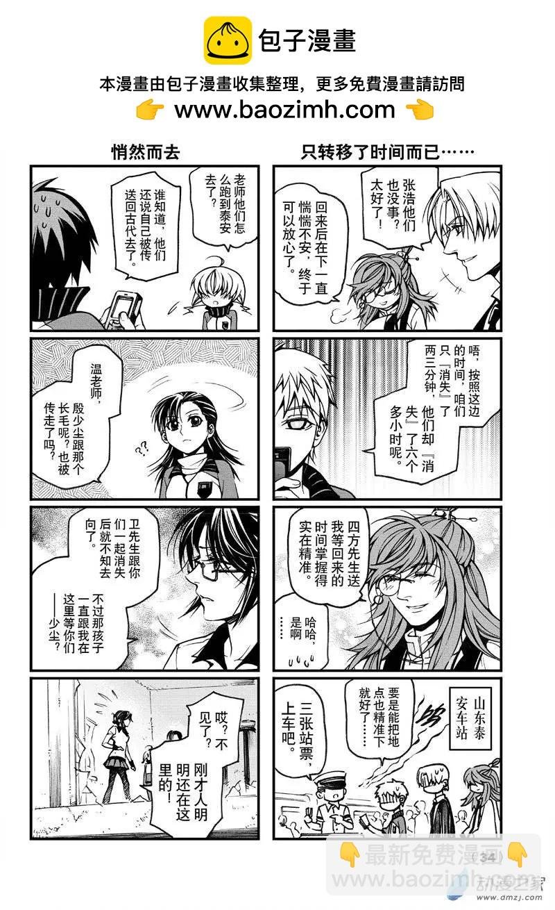 第29回