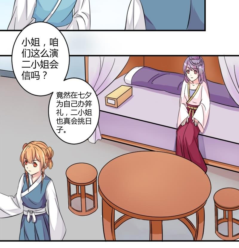第029话 伪装