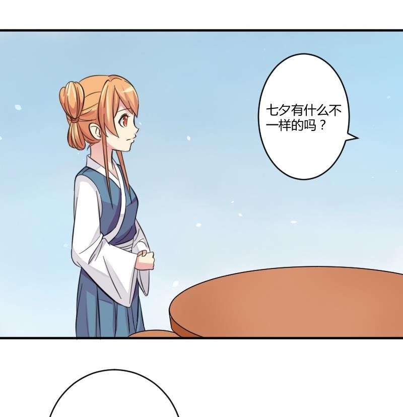 第029话 伪装