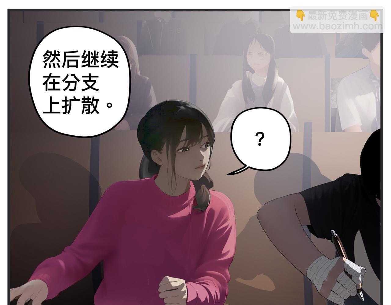 第三十二话 随机主义俱乐部