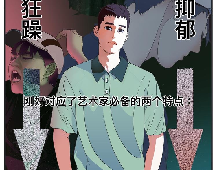 第四话 篮球（上）