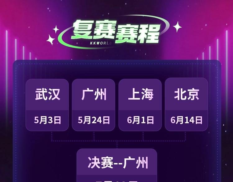 KK国漫COS大赏复赛火热开启