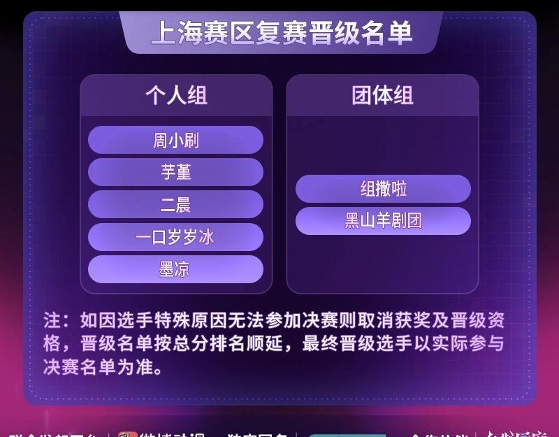 KK国漫COS大赏复赛上海赛区晋级名单公布
