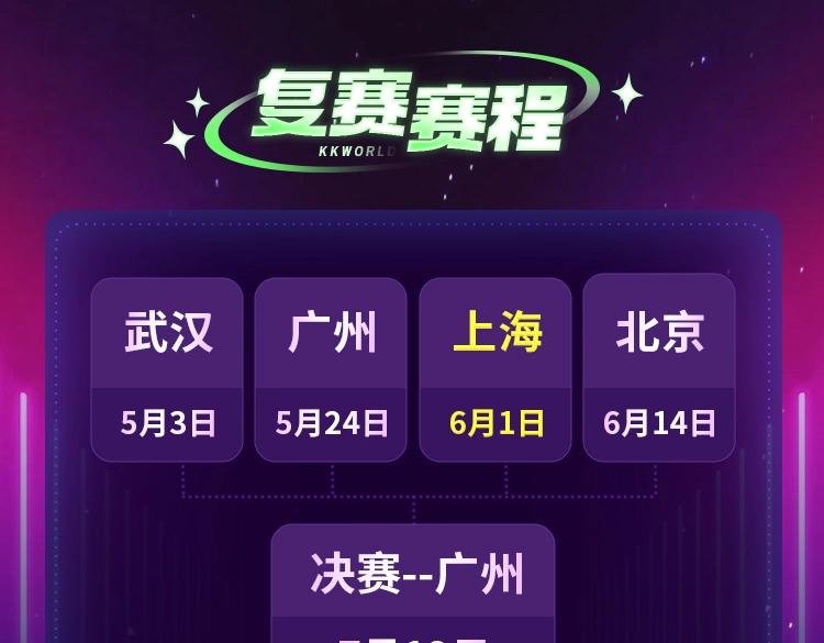 第三场复赛上海场嘉宾情报大公开