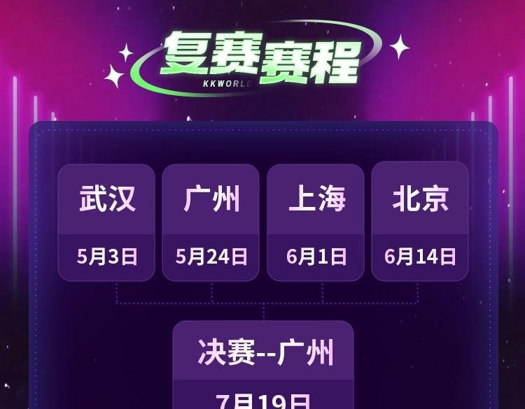 第二场复赛广州场嘉宾情报大公开