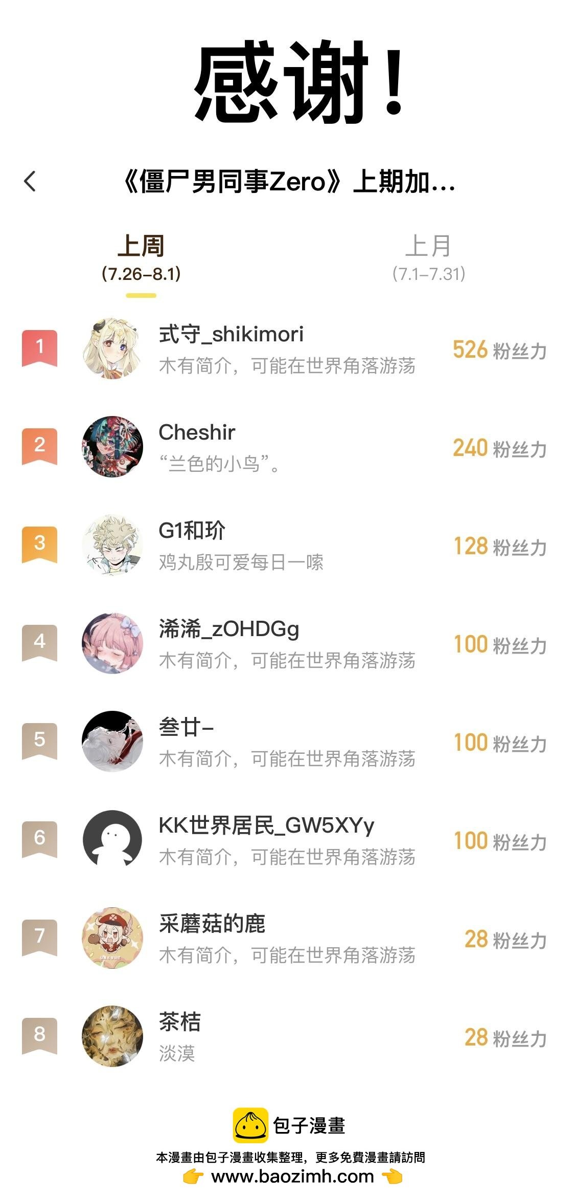 聚会