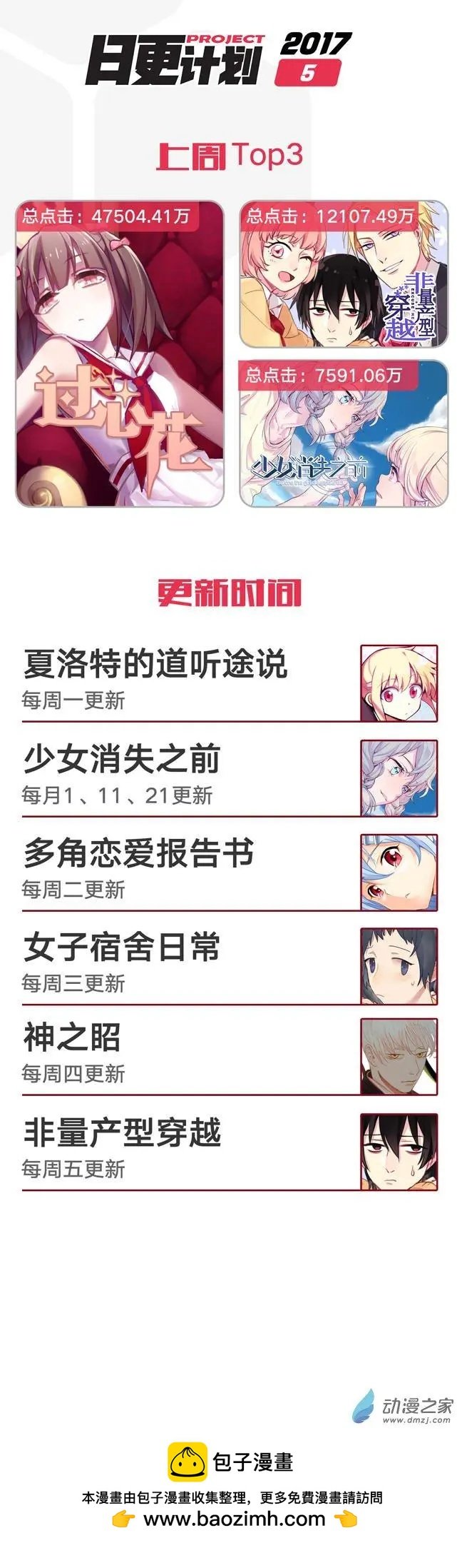 第11回