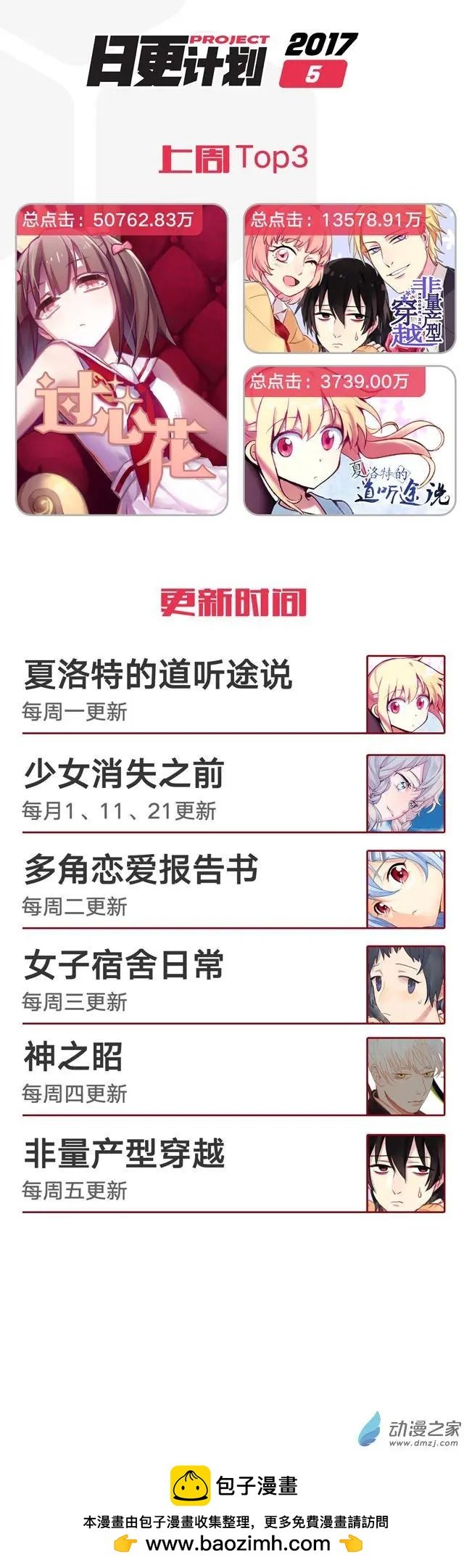 第12回