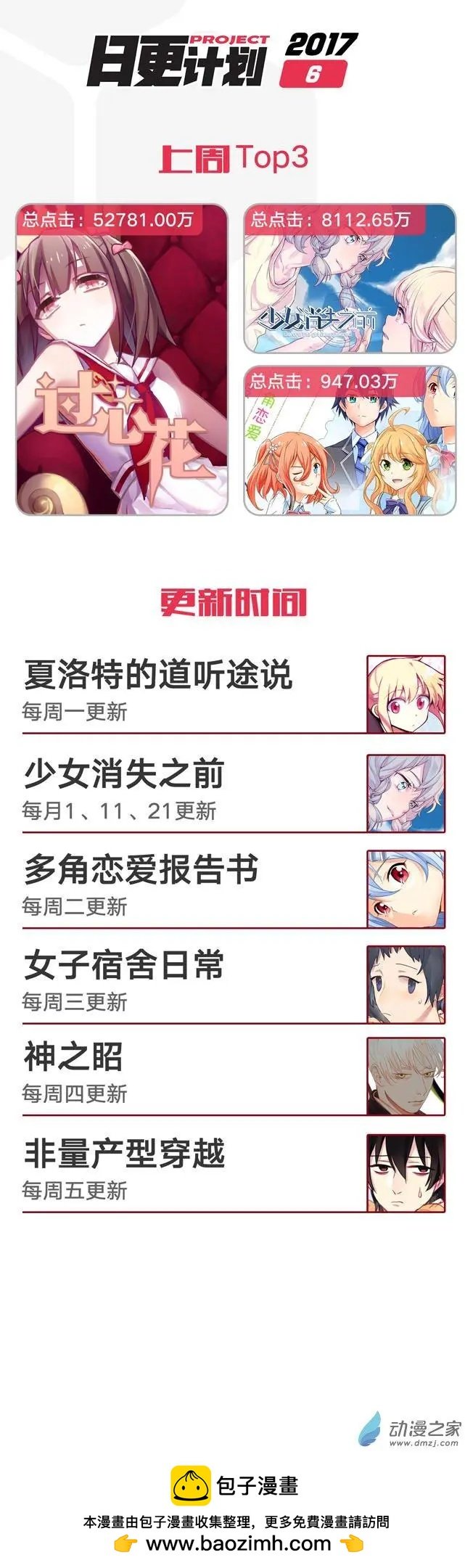 第14回
