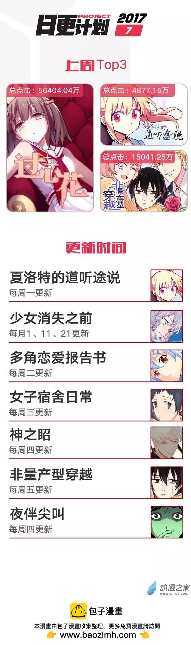 第17回