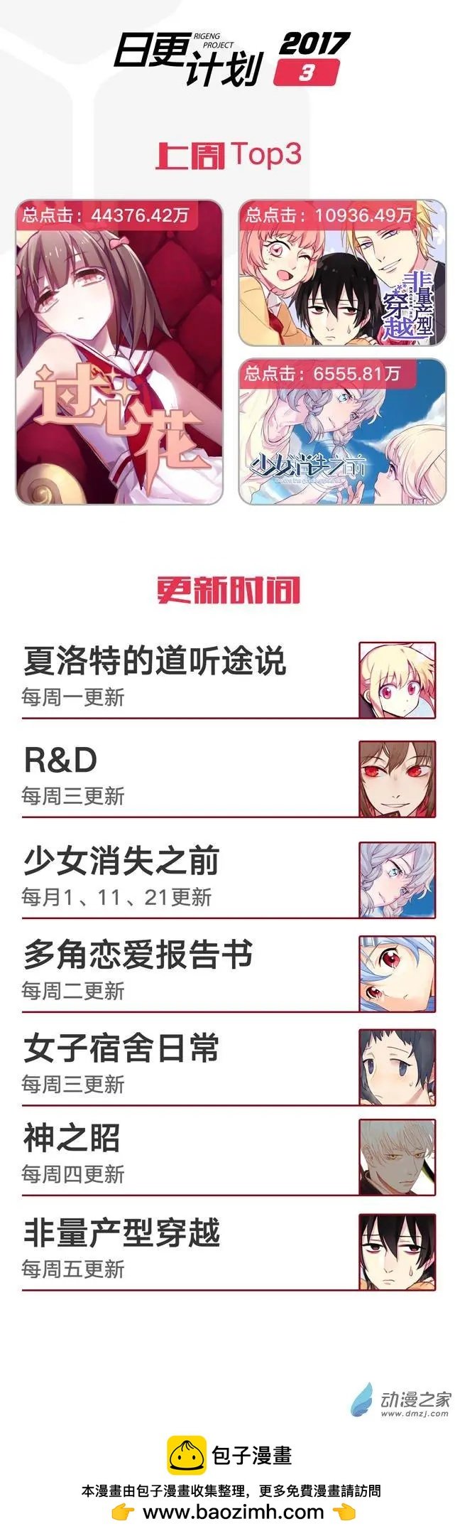 第05回