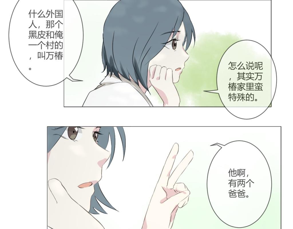第二话
