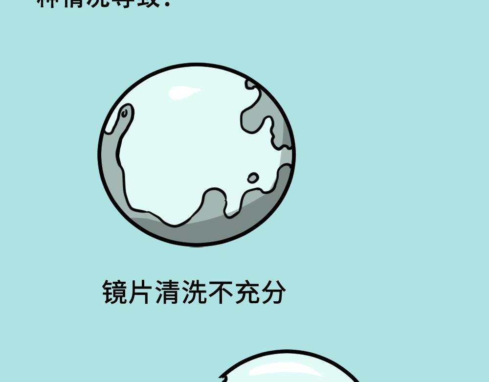 戴隐形眼镜遇到问题，该怎么应急处理？