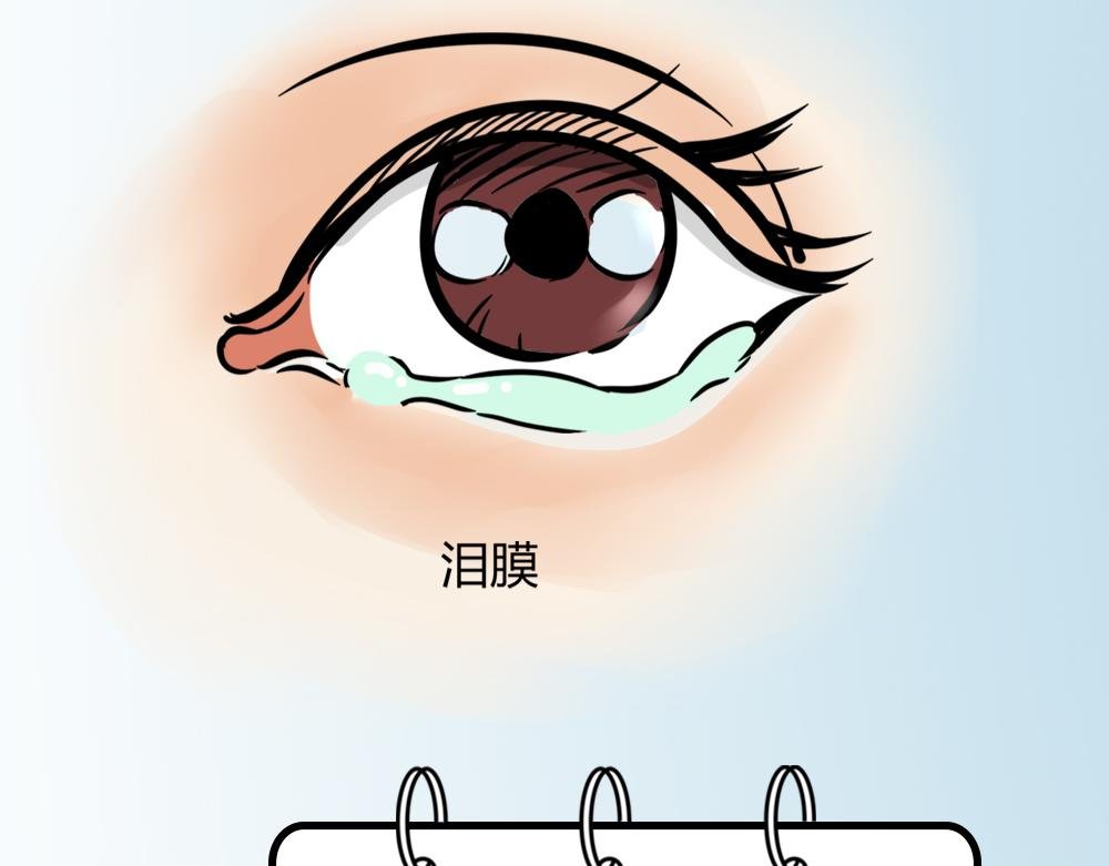 一般眼镜店配不了的隐形眼镜