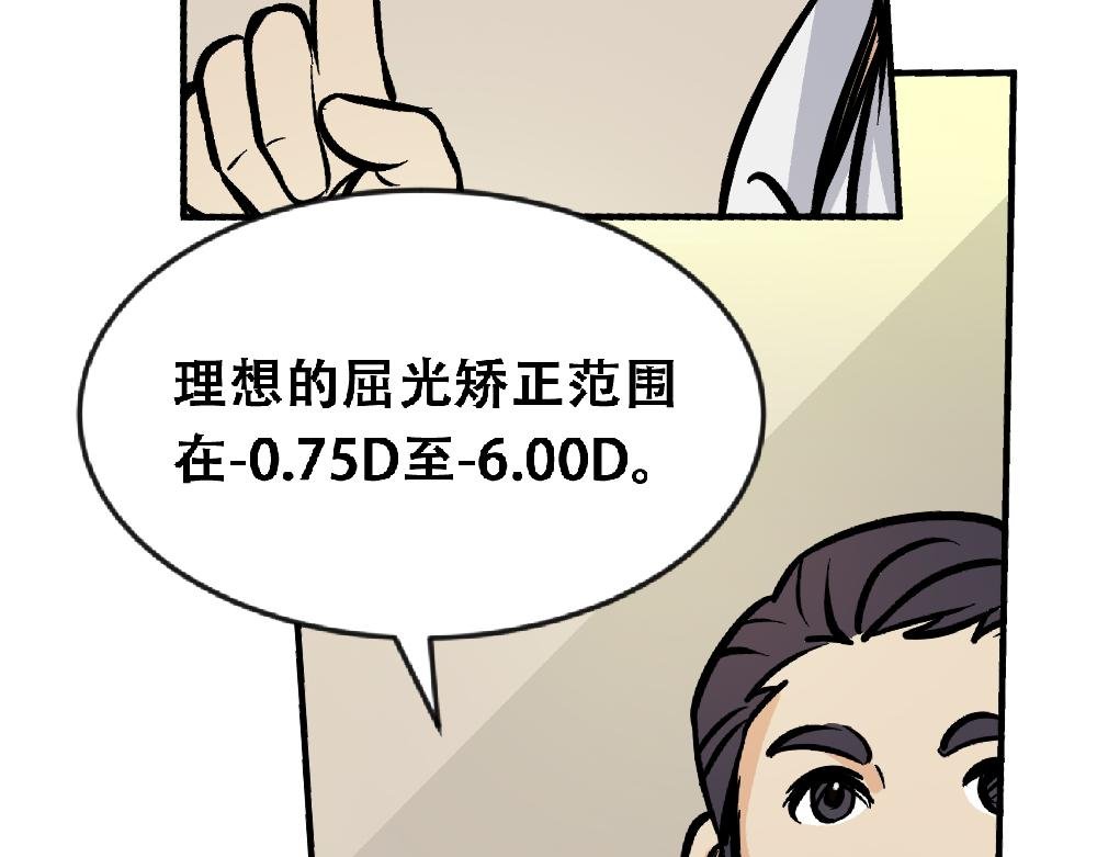 一般眼镜店配不了的隐形眼镜