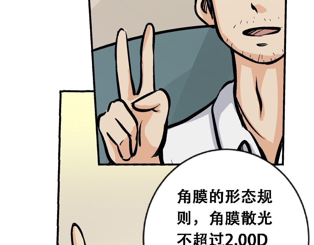 一般眼镜店配不了的隐形眼镜