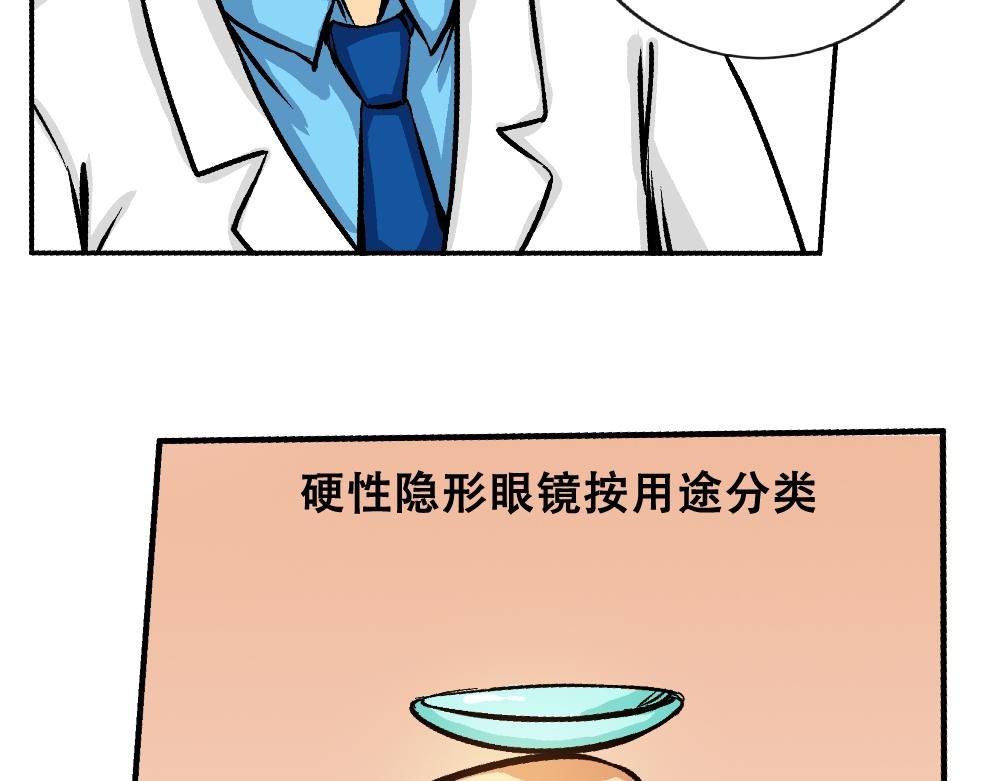 你了解隐形眼镜吗？