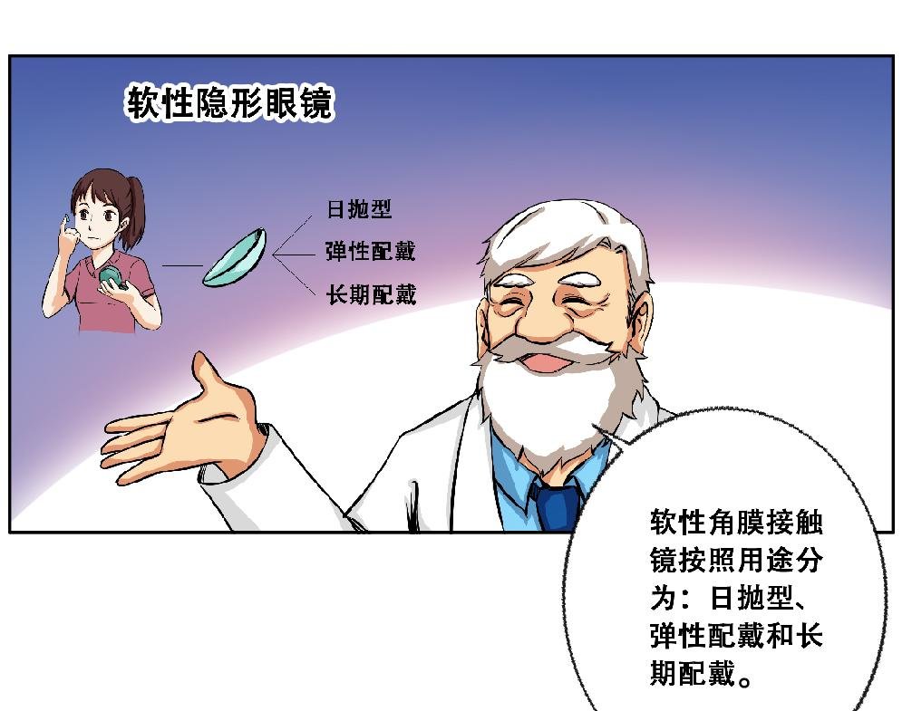 你了解隐形眼镜吗？