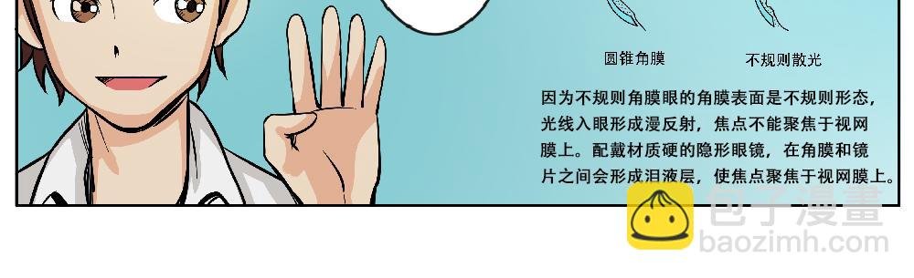 你了解隐形眼镜吗？