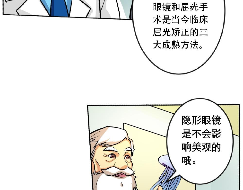 戴框架眼镜的烦恼（下）