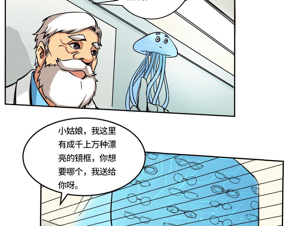 戴框架眼镜的烦恼（上）