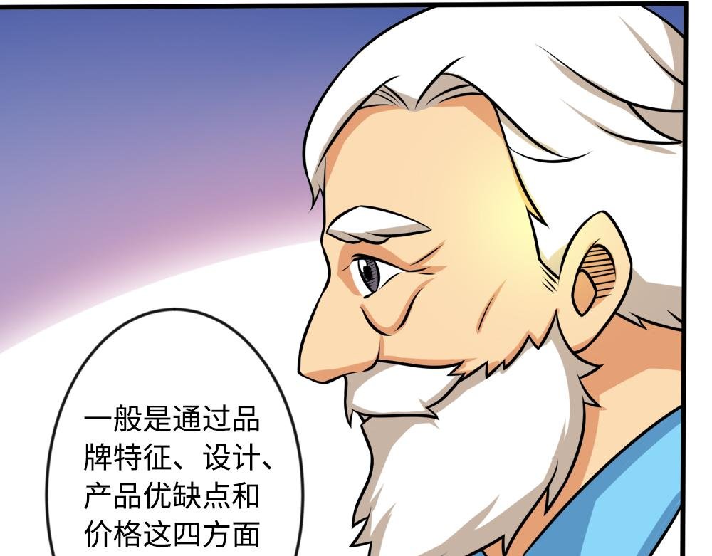 你了解RGP隐形眼镜吗？