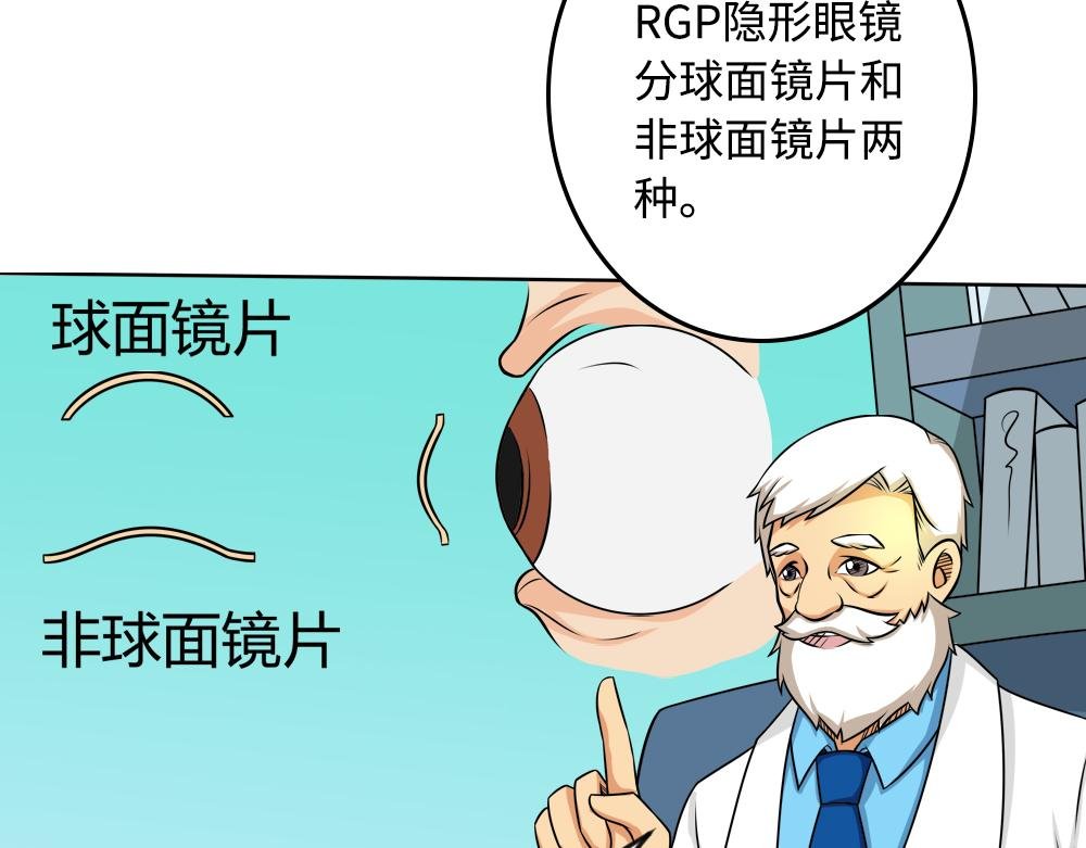你了解RGP隐形眼镜吗？