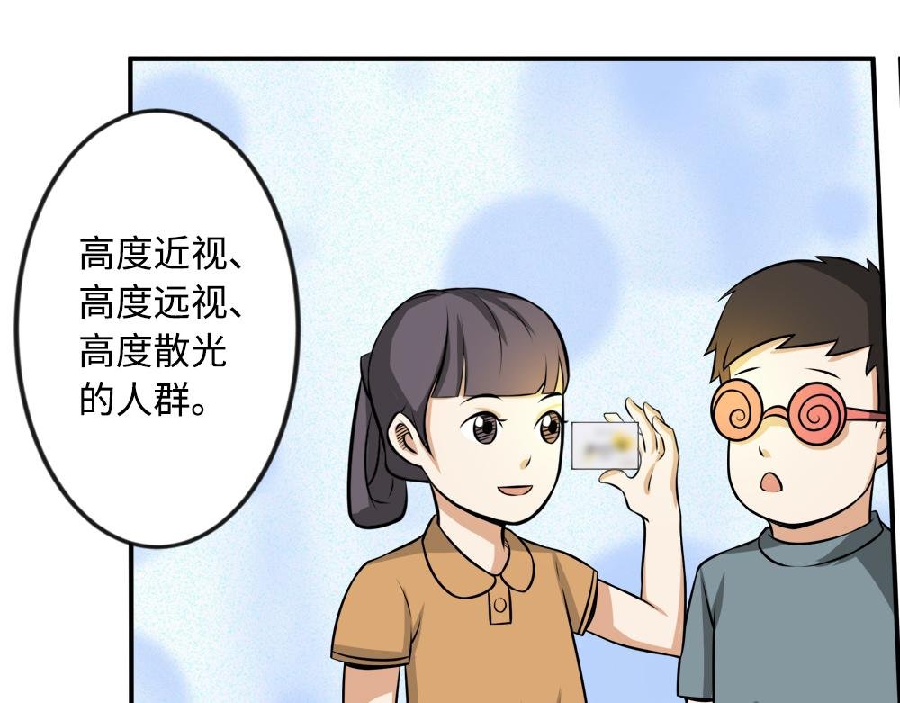 你了解RGP隐形眼镜吗？