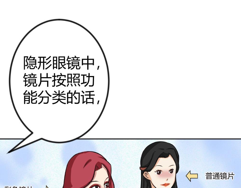 彩色隐形眼镜，入门必看