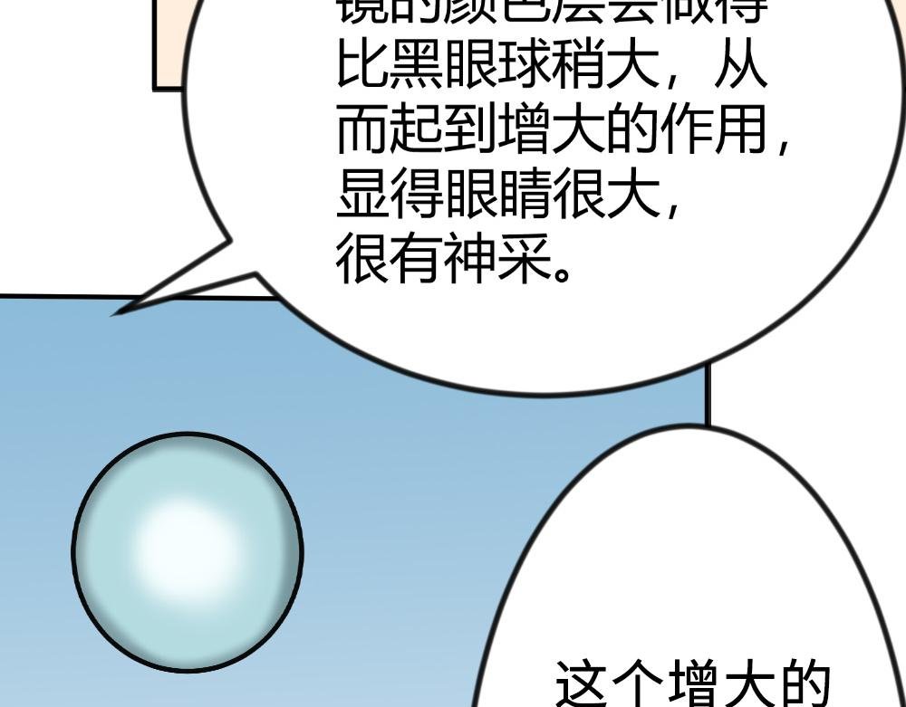 彩色隐形眼镜，入门必看