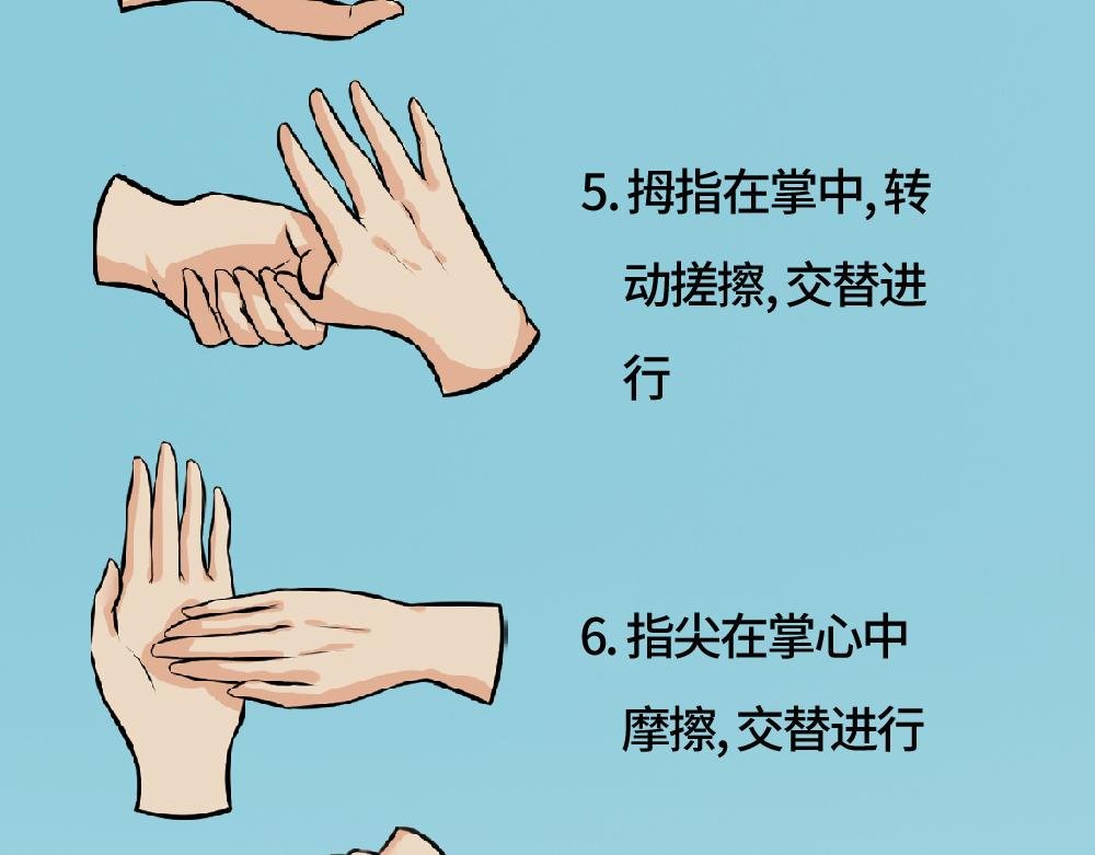 隐形眼镜怎么戴才安全？