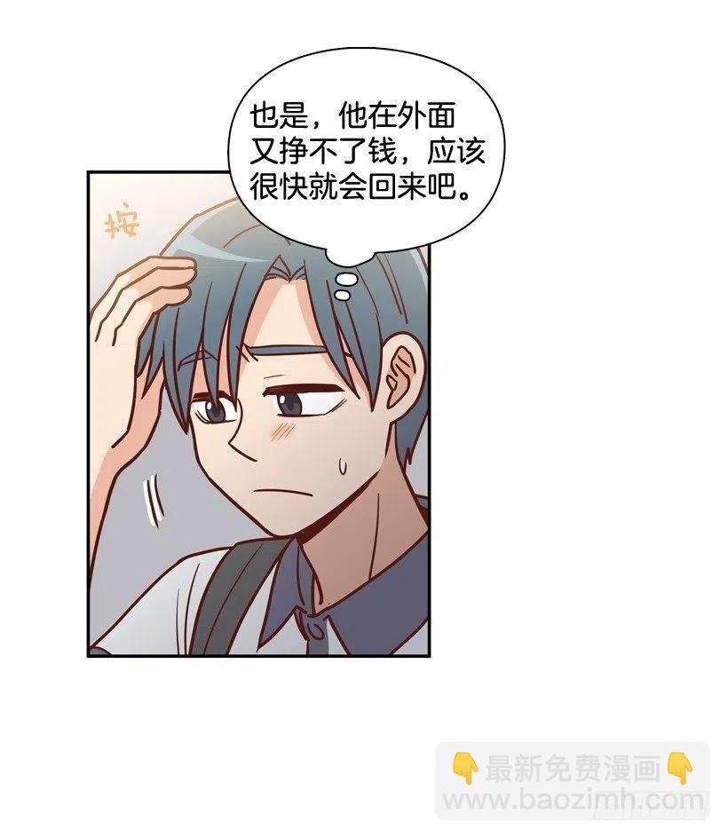 回到原位