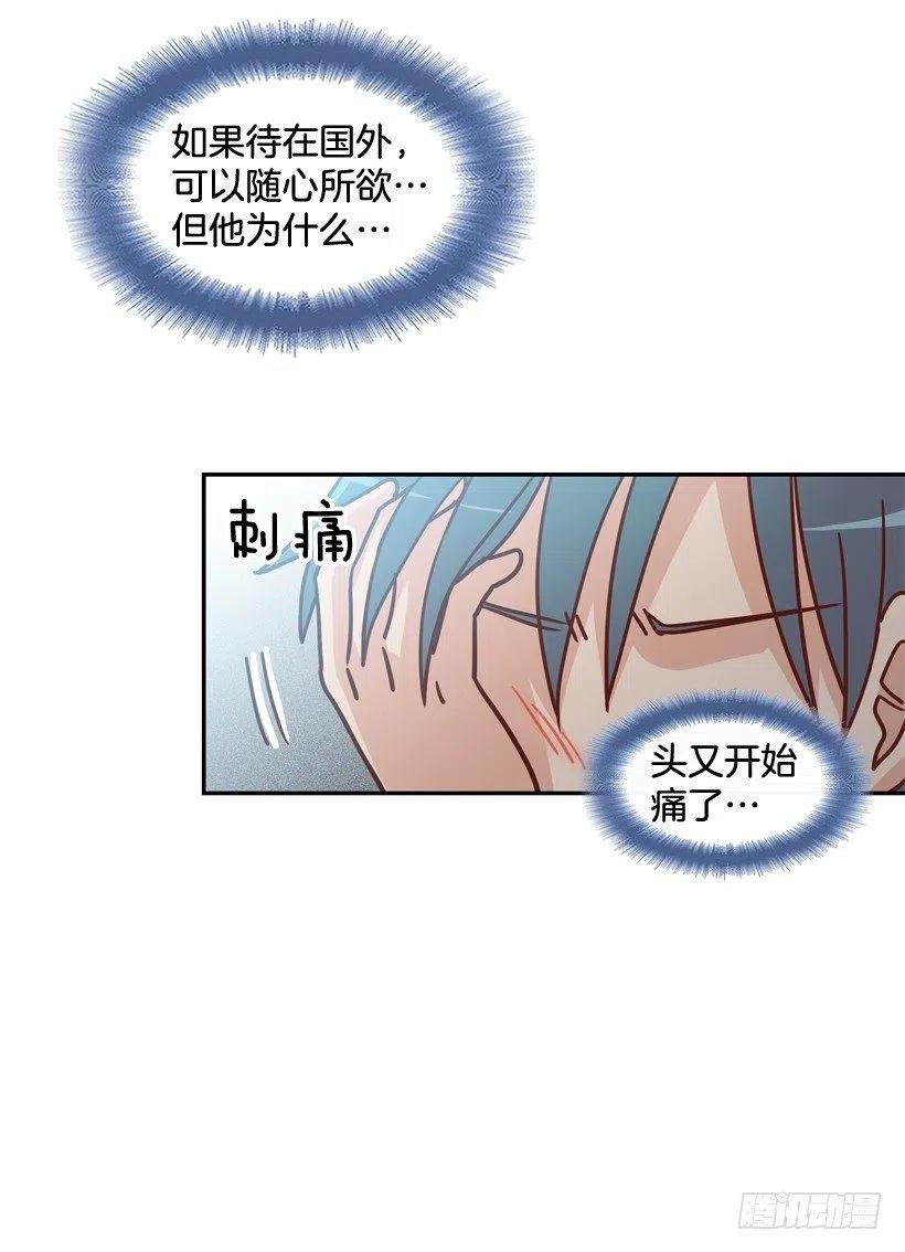 回到原位