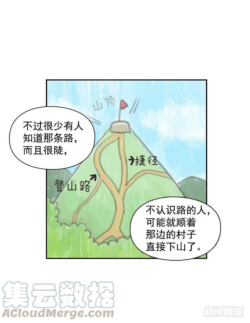 分组
