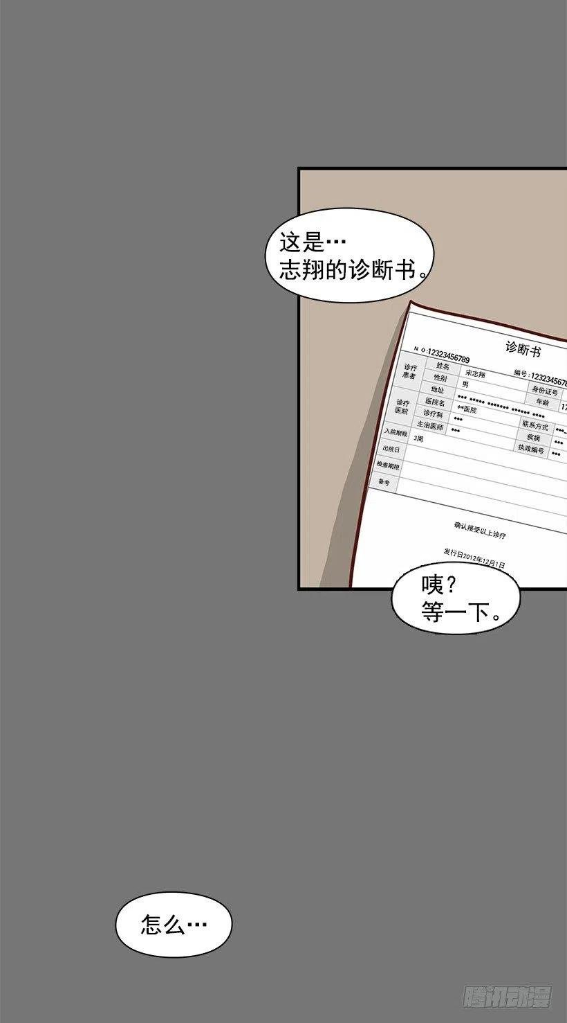 地址