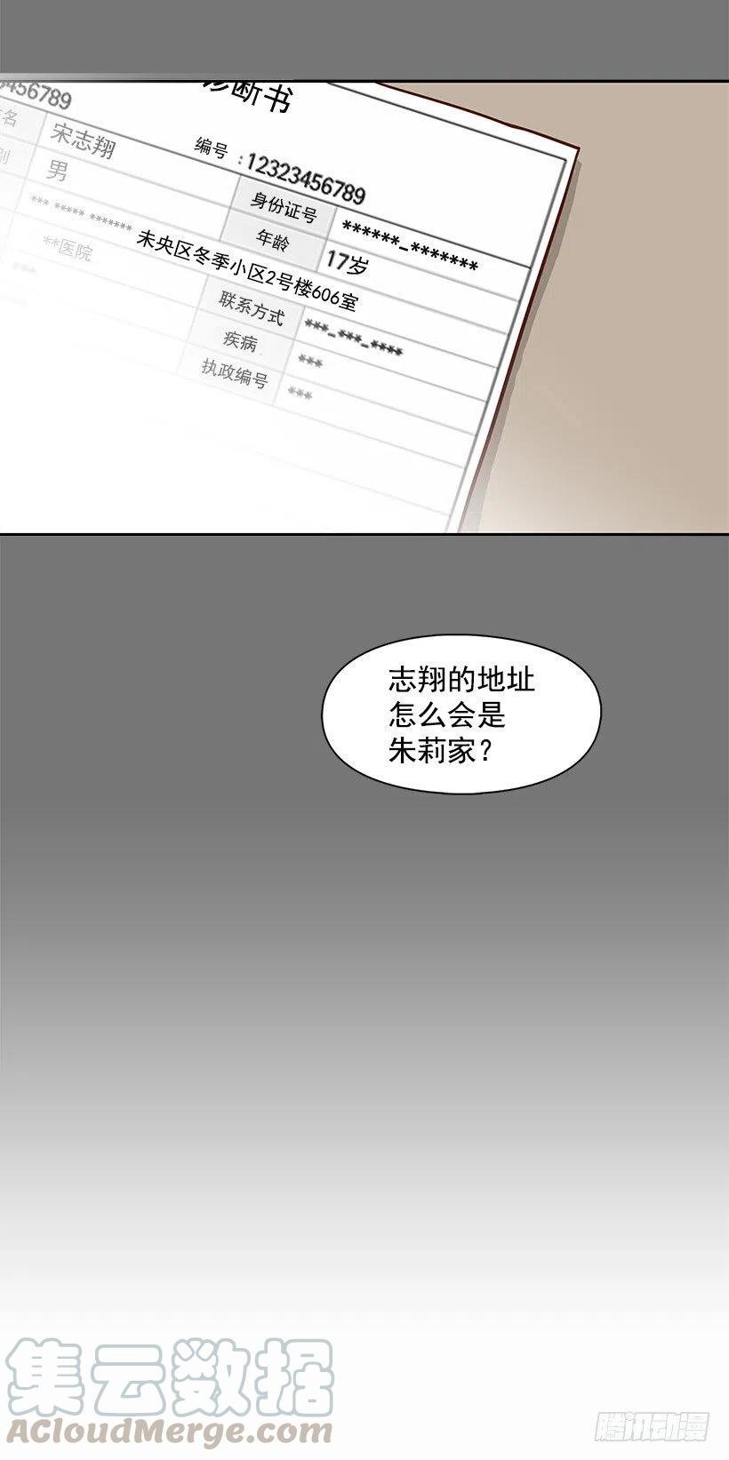 地址