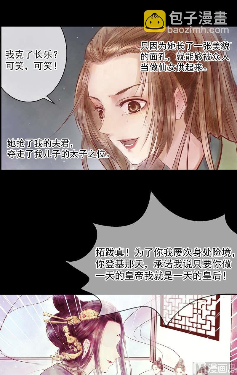 第1话 废后重生