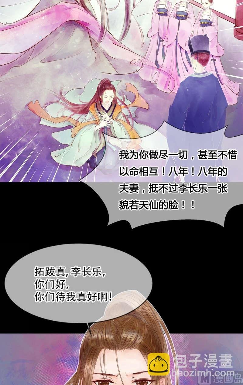 第1话 废后重生