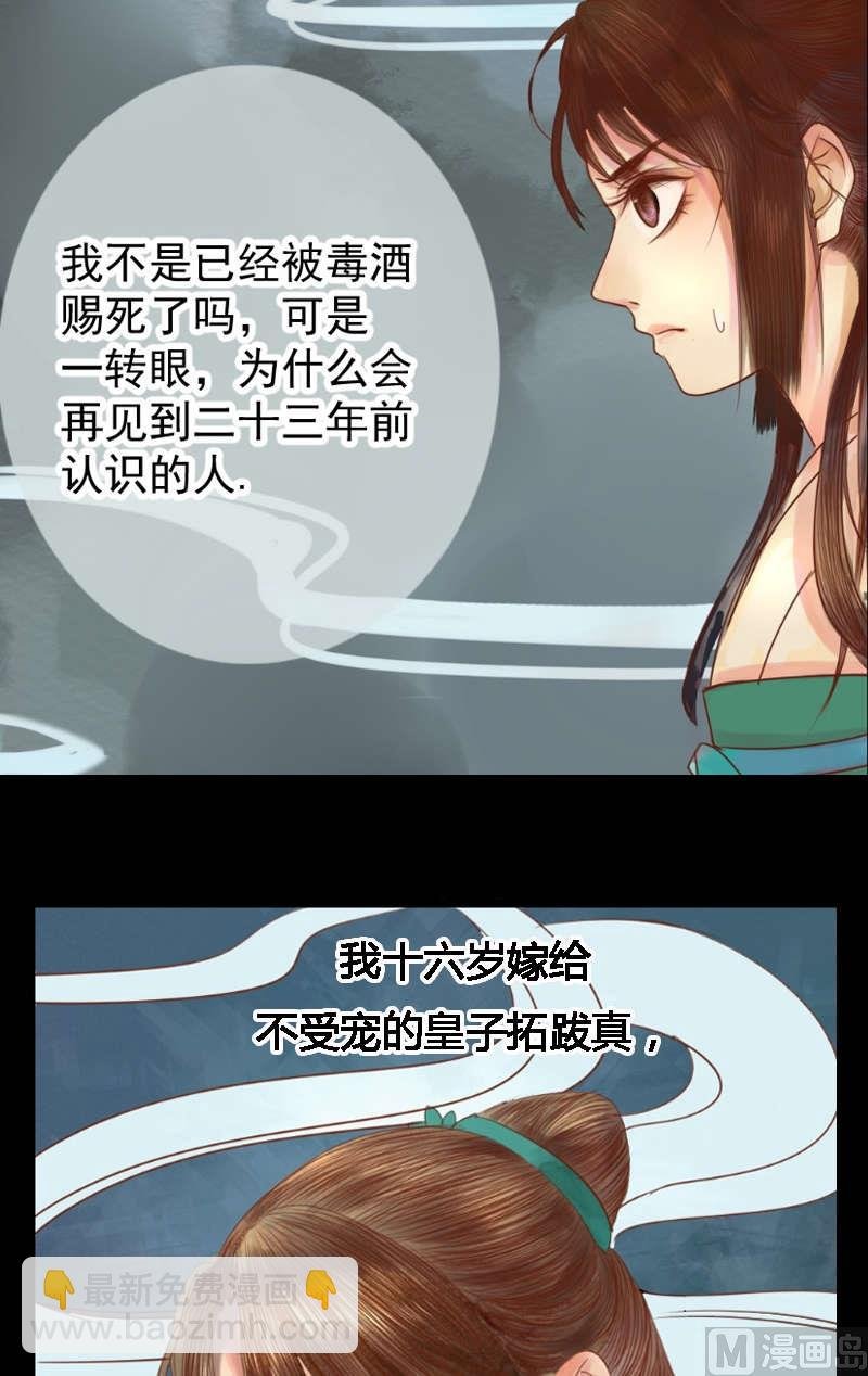 第1话 废后重生