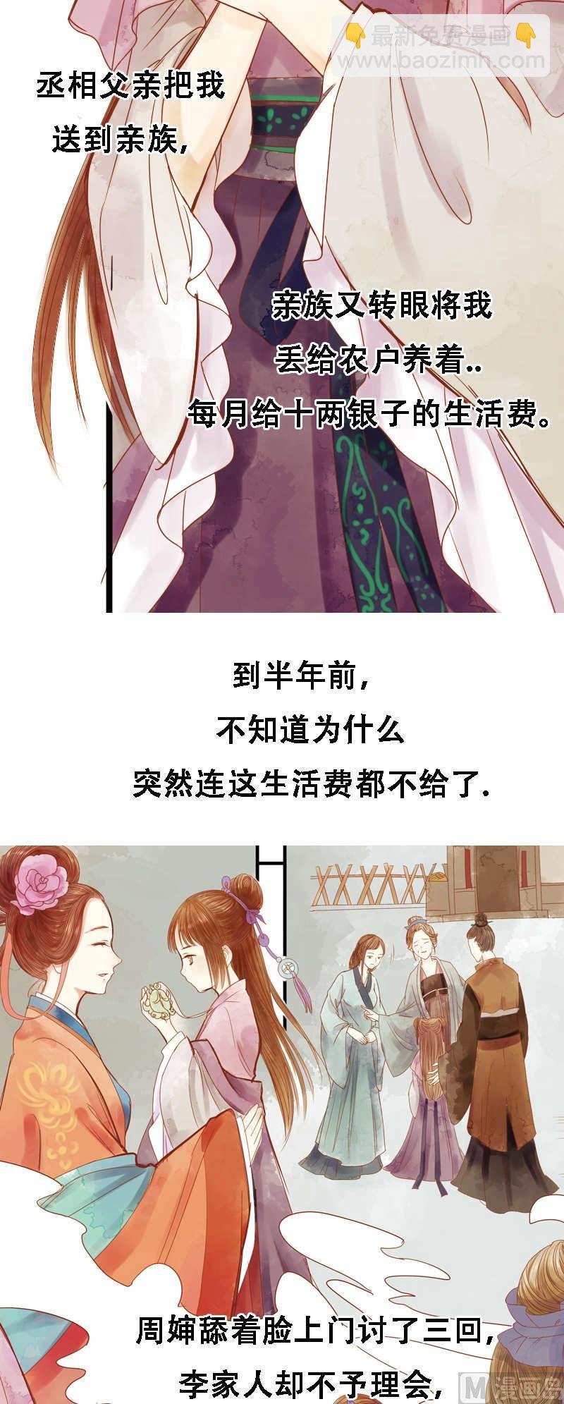 第1话 废后重生