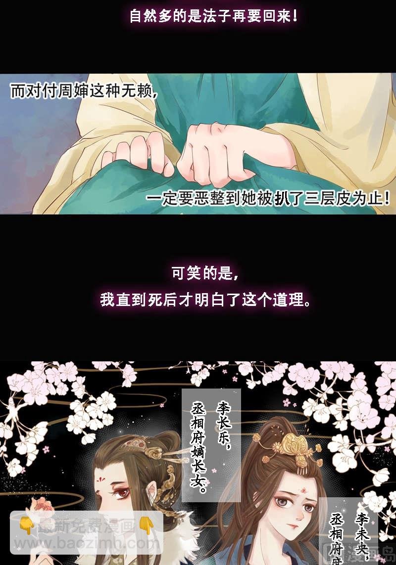 第1话 废后重生